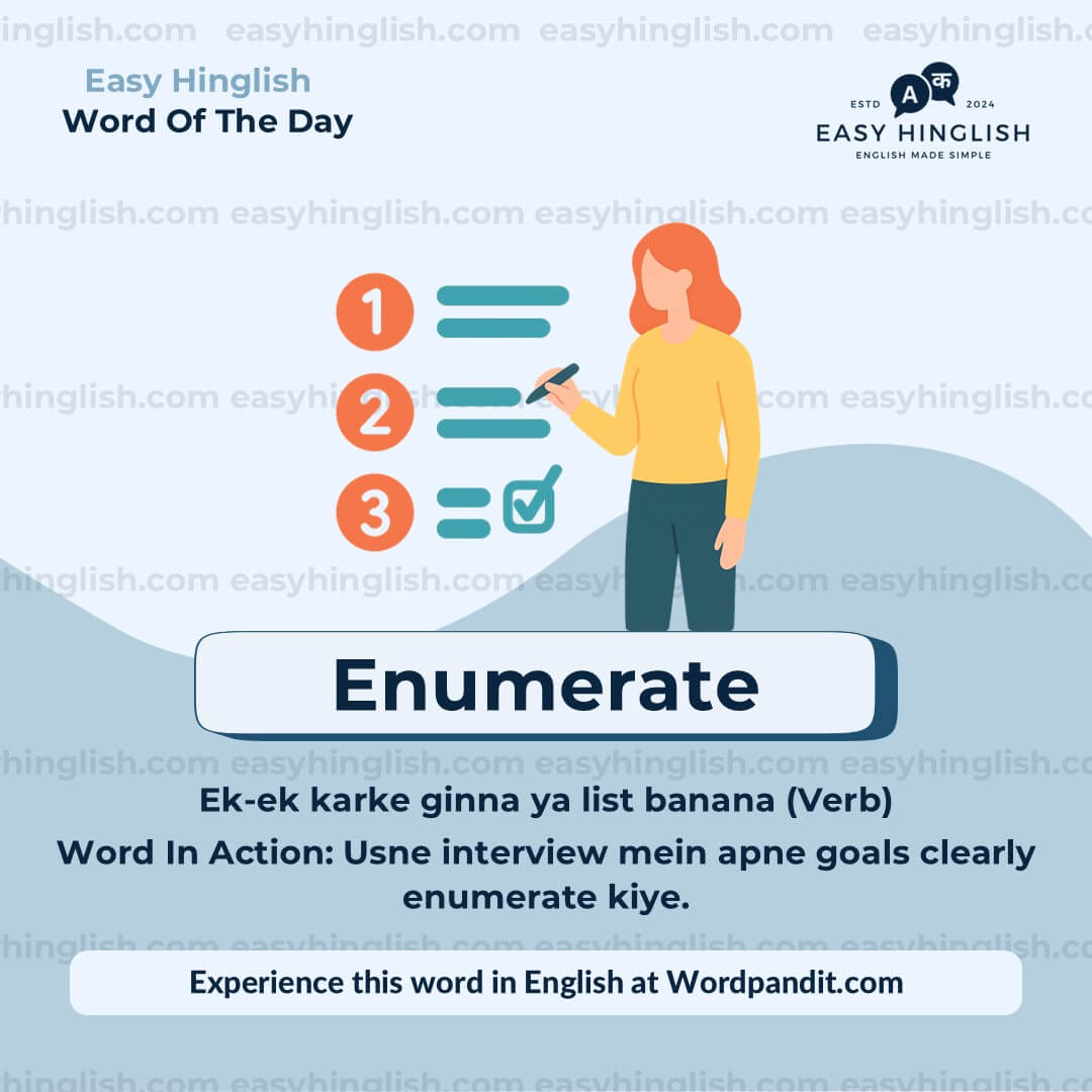 Profound Vocabulary Post