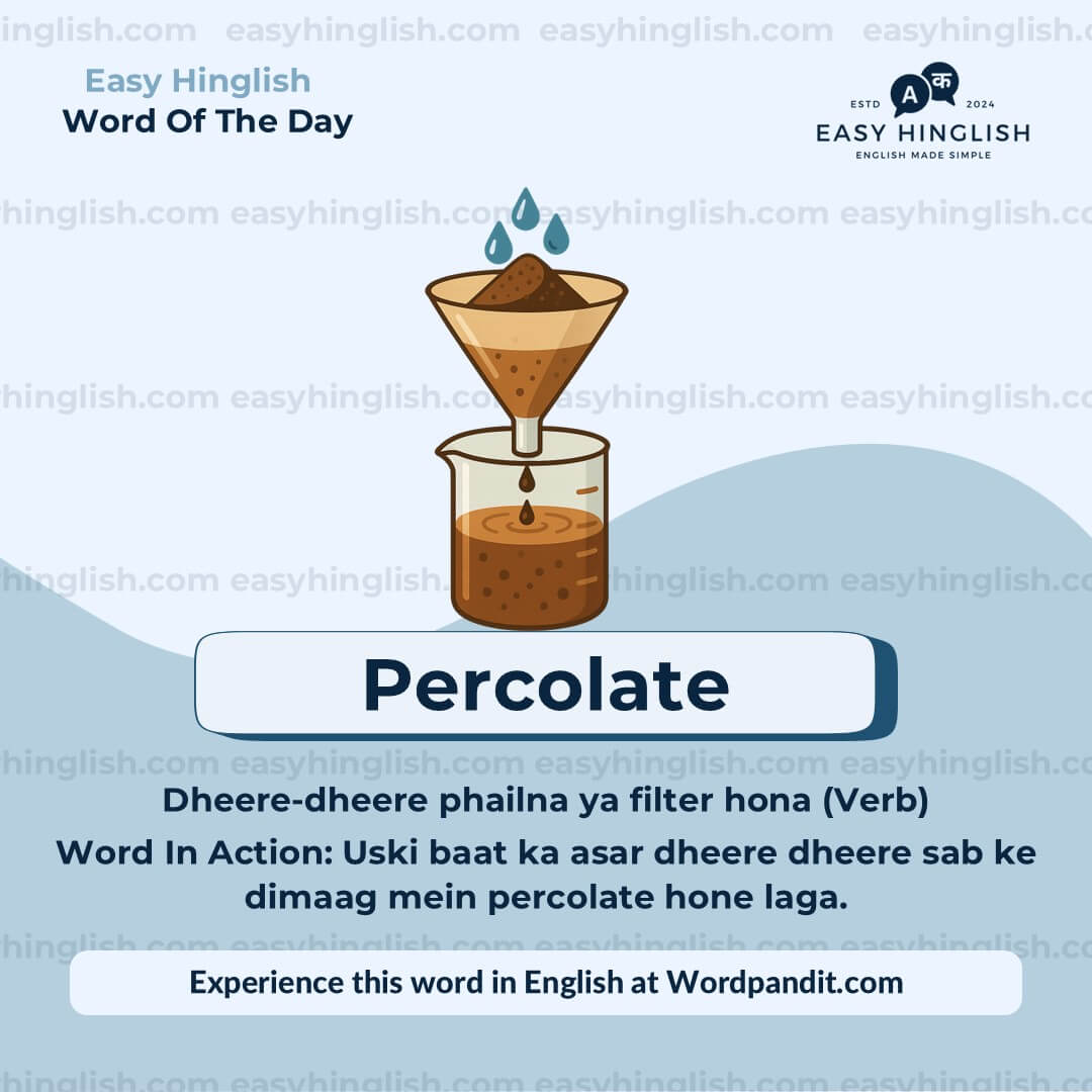 Profound Vocabulary Post