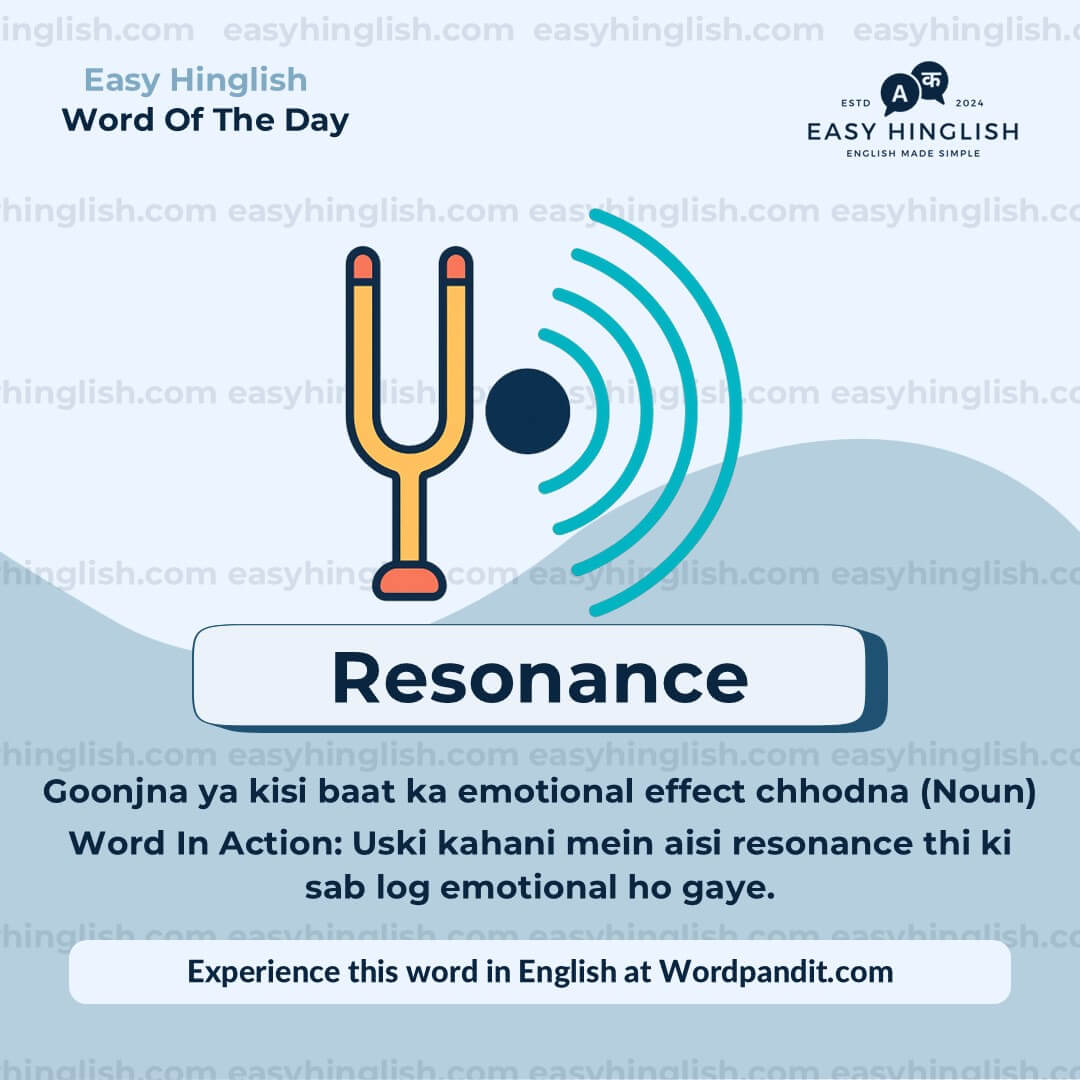 Continuum Vocabulary Post