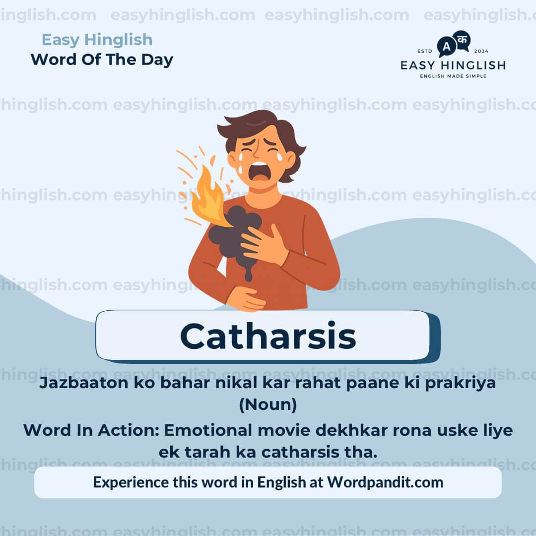 Catharsis Vocabulary Post