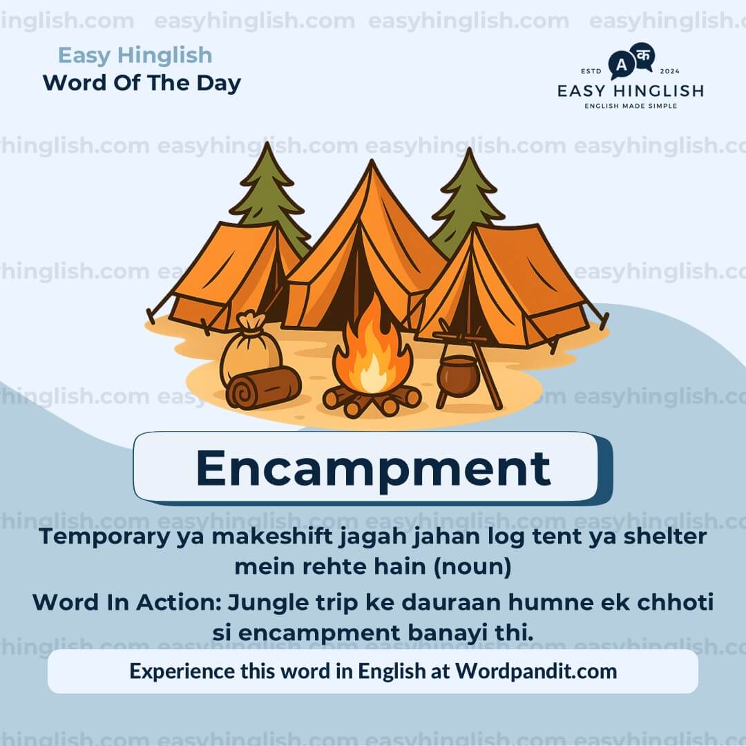 Profound Vocabulary Post