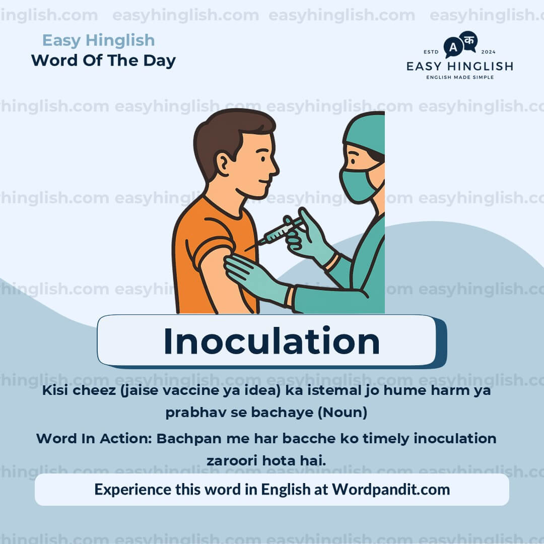 Inoculation-2 Correspond Vocabulary Post